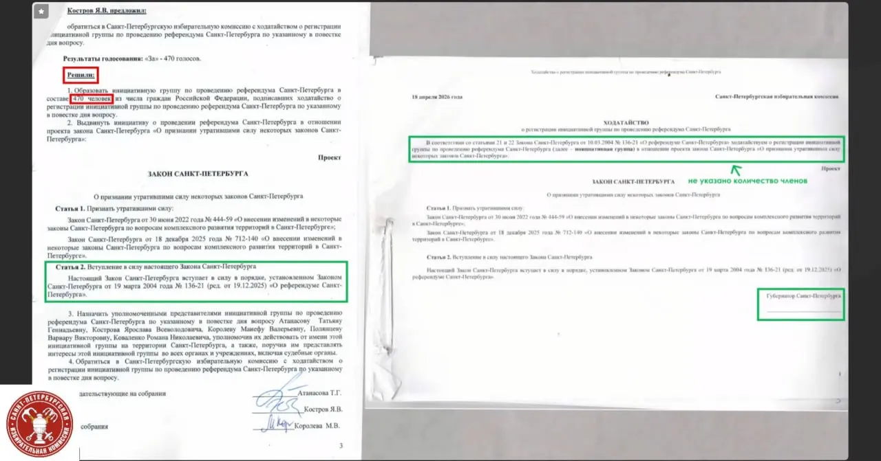 Член комиссии назвал ряд формальных недостатков в поданных бумагах — от несоответствий в текстах до неточных подписных листов; на собрании инициативной группы ранее зарегистрировали 470 человек.