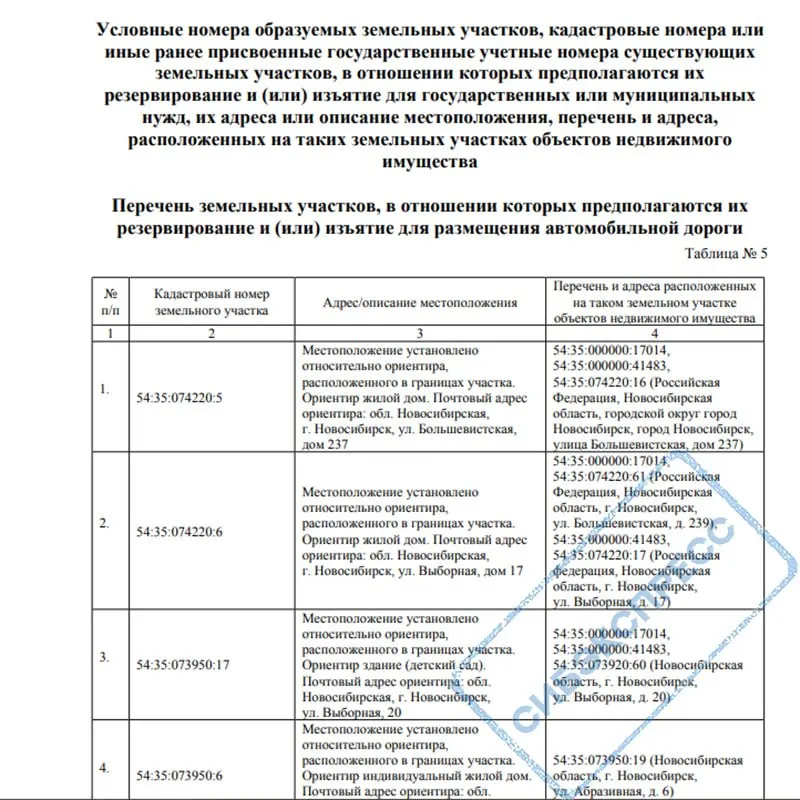 По проекту планировки региональные власти зарезервируют или изымут сотни земельных участков — в том числе в дачных сообществах и жилых микрорайонах, на части из них стоят дома.