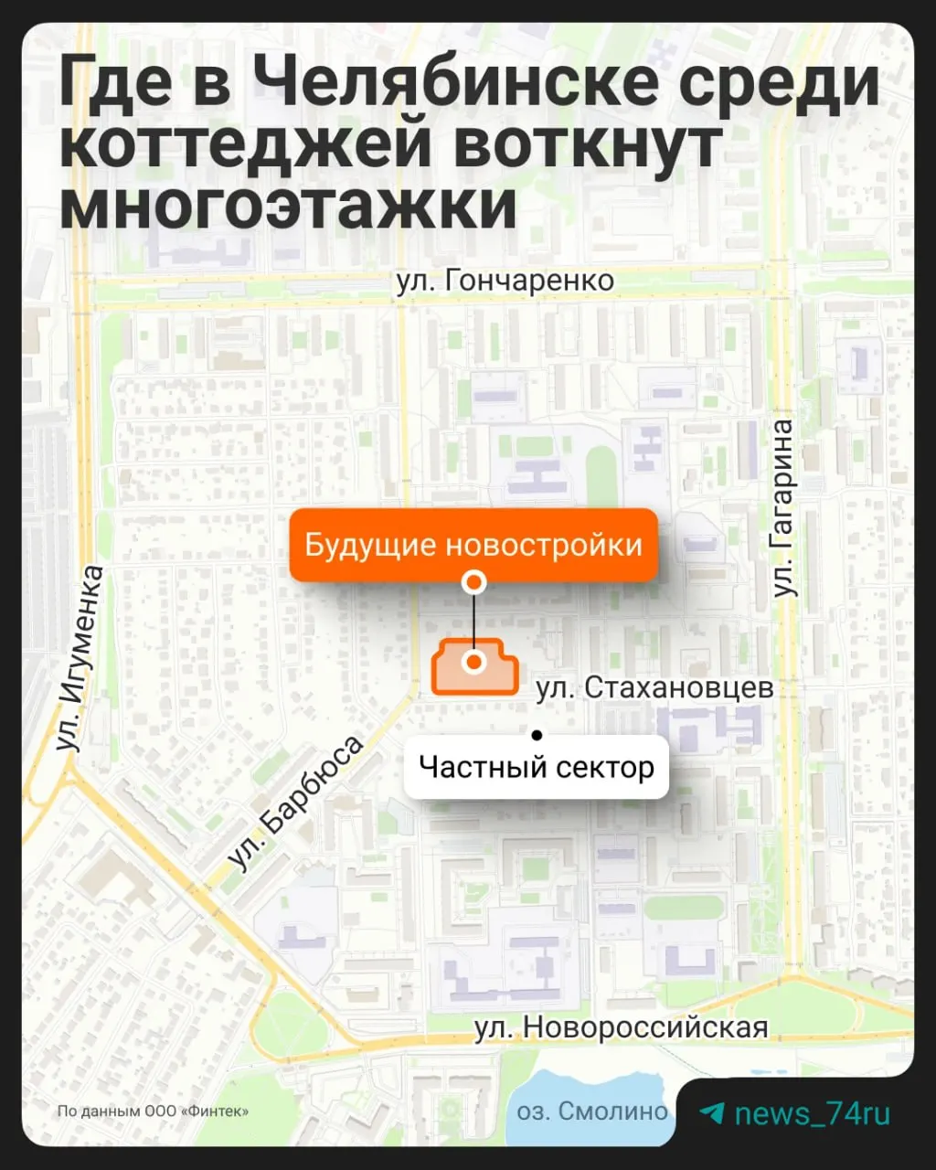 Суд признал законным проект жилого комплекса у озера Смолино после многолетних споров: напротив частного сектора возведут дома в 7 и 9 этажей. Жители опасаются перегрузки инфраструктуры и затоплений, отменить решение мэрия вряд ли сможет из‑за контрактных обязательств.