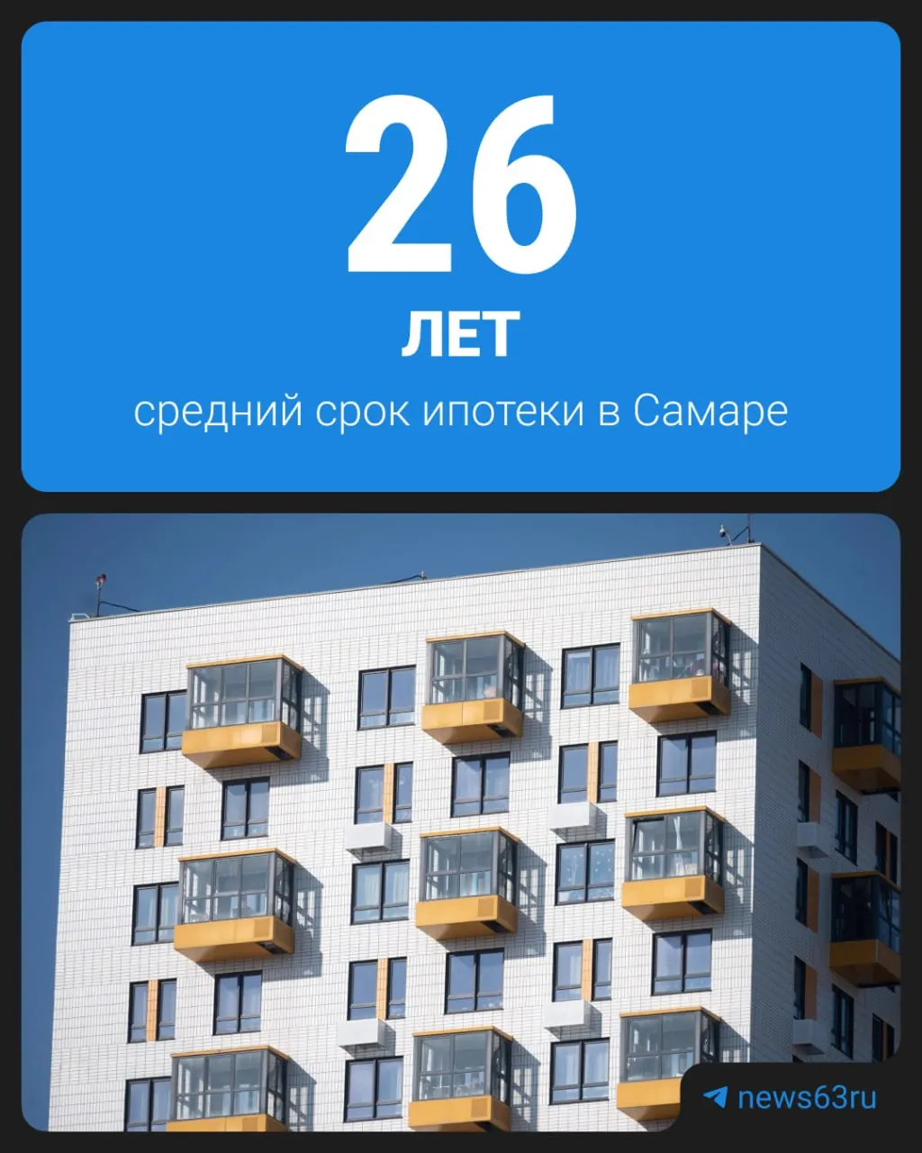 Аналитики подсчитали, что самарцы берут ипотеку почти на треть жизни, удлиняя срок кредитов, чтобы уменьшить ежемесячные платежи; в ряде городов сроки ещё выше.