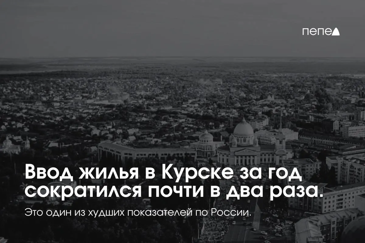 За год объём ввода жилья в Курске упал на 42,4%: город занял 82-е место среди крупных городов по вводу жилья.