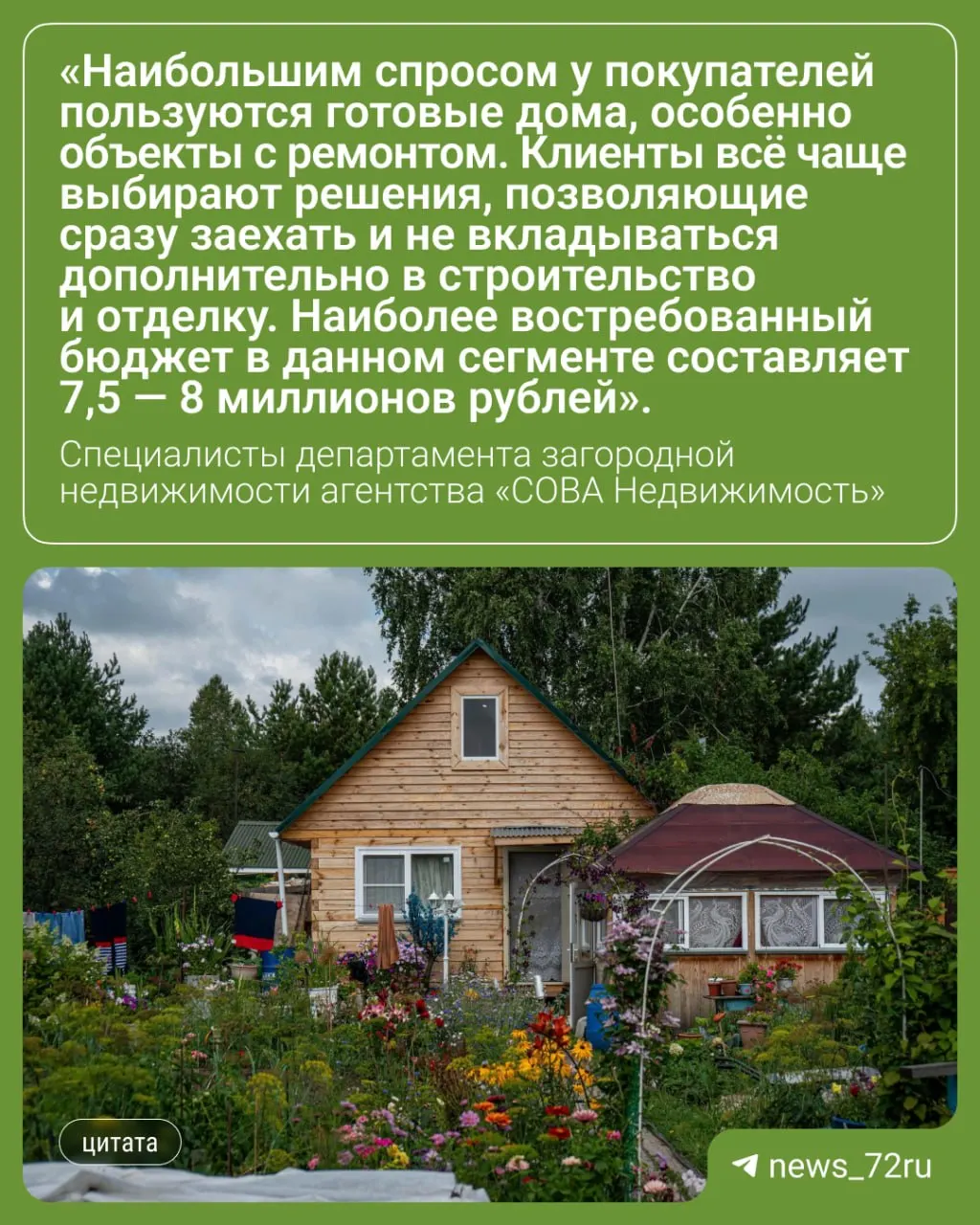 Покупатели всё чаще выбирают готовые к проживанию дачи и дома: около 75% сделок проходят без ипотеки. В приоритете участки примерно 6 соток до 1,5 млн и дачные дома за 3–4 млн.