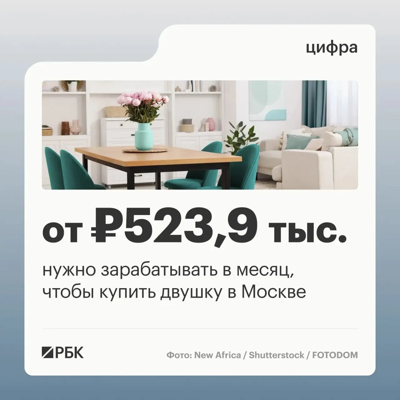 Аналитики оценили, какие профессии и квалификации в Москве обеспечивают доход, достаточный для получения рыночной ипотеки на двухкомнатную квартиру.