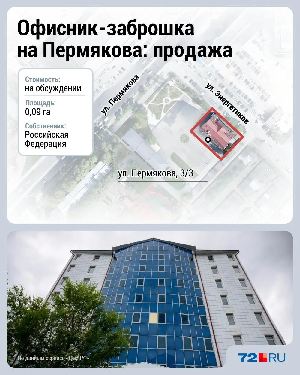 Долгострой будет продан вместе с участком площадью 0,09 га. По документам земля предназначена под общежитие, но на ней допустимо размещение других социальных или коммунальных объектов. Цена объявят позднее.