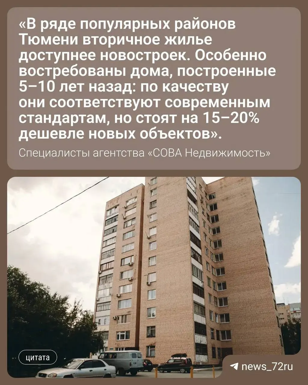 Средние цены на вторичное жильё в Тюмени за год заметно поднялись: однушки — до ~5 млн, двушки — до 6,28 млн, трёшки — до 7,2 млн; около 18 тыс. объявлений, многие продаются в течение месяца.